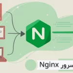 وب سرور nginx