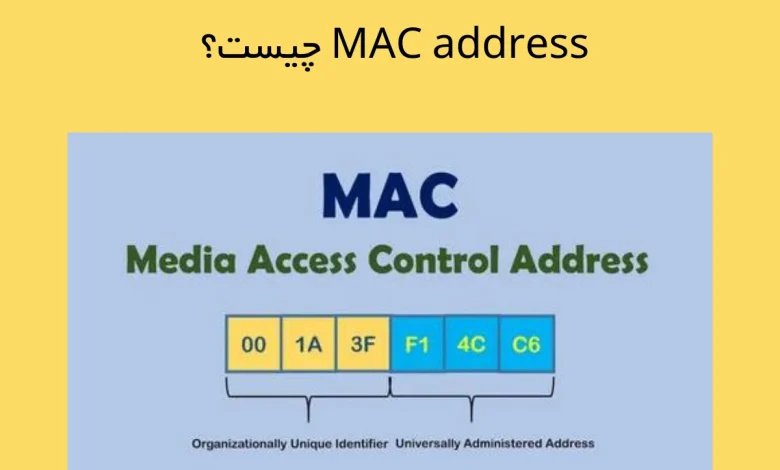 mac address چیست
