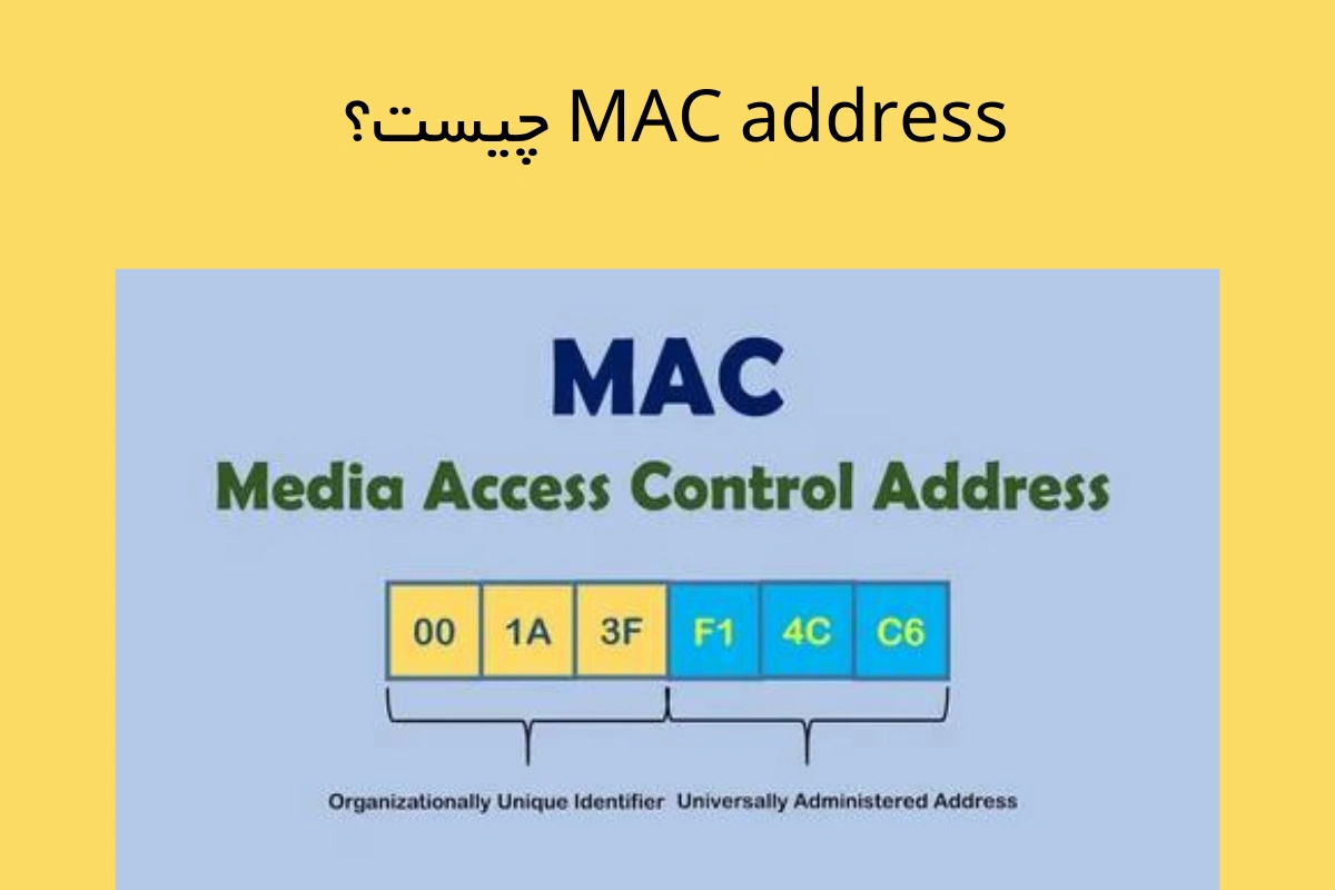 mac address چیست