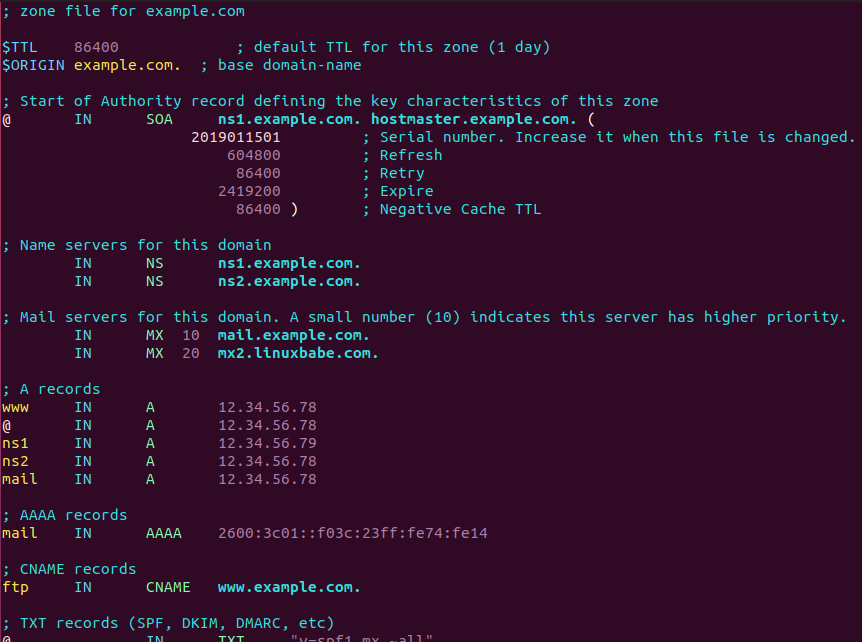 متغییر origin در dns - تاد سرور